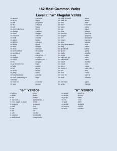 162 Most Common Verbs Level II: “ar” Regular VERBS to answer to arrive to ask to buy