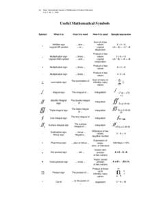 Sutra: International Journal of Mathematical Science Education, Vol. 2, No. 1, Useful Mathematical Symbols