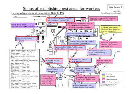 Status of establishing rest areas for workers Layout of rest areas at Fukushima Daiichi P/S