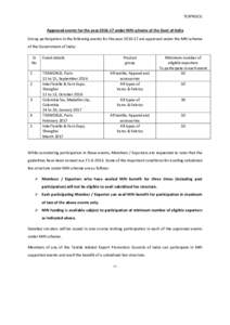 TEXPROCIL Approved events for the yearunder MAI scheme of the Govt of India Group participation in the following events for the yearare approved under the MAI scheme of the Government of India: Sr No