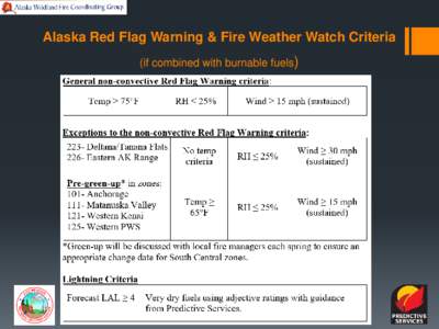 Alaska Red Flag Warning & Fire Weather Watch Criteria (if combined with burnable fuels) 