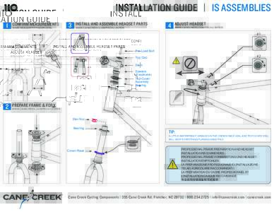 INSTALLATION GUIDE | IS ASSEMBLIES 1 CONFIRM MEASUREMENTS WWW.HEADSETFITFINDER.COM