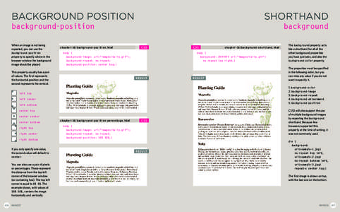 Background Position  shorthand Article  background-position