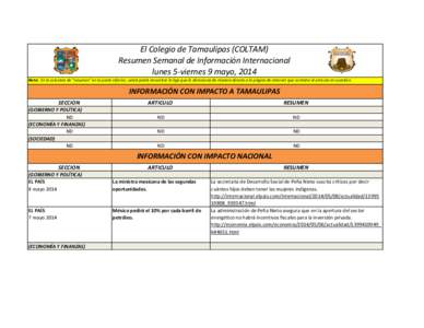 El Colegio de Tamaulipas (COLTAM) Resumen Semanal de Información Internacional lunes 5-viernes 9 mayo, 2014 Nota: En la columna de 