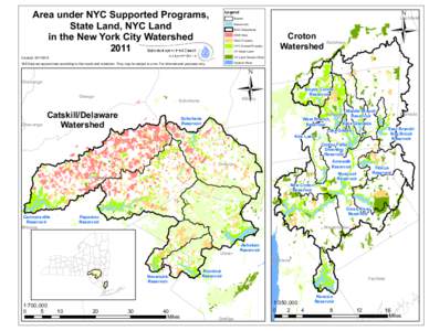 Area under NYC Supported Programs, State Land, NYC Land in the New York City Watershed[removed]Reservoirs