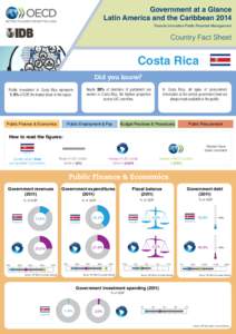 Americas / Organisation for Economic Co-operation and Development / Political geography / International relations / Outline of Costa Rica / Public Finances in Costa Rica / Elections in Costa Rica / Costa Rica / Republics