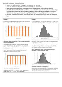 Probability distribution modelling process:  ● Look at the data (hopefully in a graph) and describe the features  ● Read the information about the context and identify any parameters  ● Se