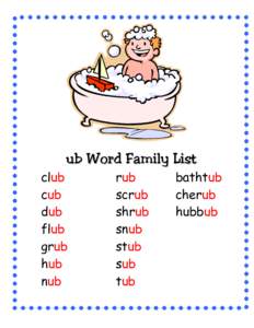 ub Word Family List club cub dub flub grub