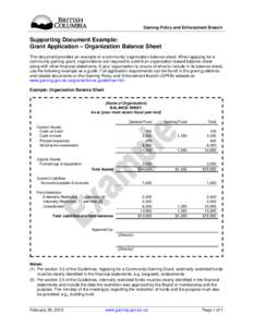 Supporting Document Example: Grant Application - Balance Sheet