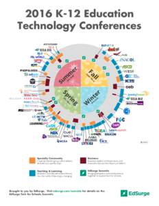 2016 K-12 Education Technology Conferences )  ov