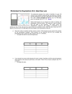 Worksheet for Exploration 20.3: Ideal Gas Law The relationship between the number of particles in a gas, the volume of the container holding the gas, the pressure of the gas, and the temperature of the gas is described b