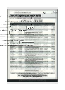 Job Vacancies （職位空缺） Vacancy Company Type  Overseas Department