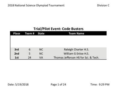 2018 National Science Olympiad Tournament  Division C Trial/Pilot Event: Code Busters Place