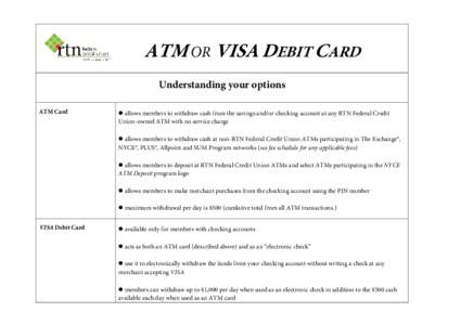 ATM OR VISA DEBIT CARD Understanding your options ATM Card  allows members to withdraw cash from the savings and/or checking account at any RTN Federal Credit Union-owned ATM with no service charge