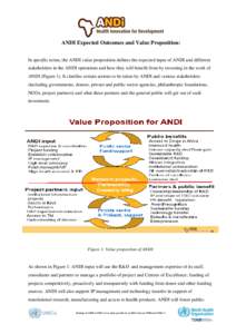 ANDI Expected Outcomes and Value Proposition: In specific terms, the ANDI value proposition defines the expected input of ANDI and different stakeholders in the ANDI operations and how they will benefit from by investing