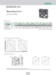 92x92x25 mm MagLev Motor AC Fan 52~54 CFM  Specifications