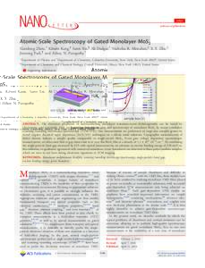 Monolayers / Scanning probe microscopy / Microscopes / Scanning tunneling microscope / Graphene / Band gap / Potential applications of graphene