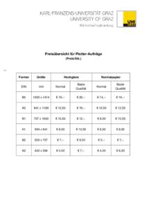 Preisübersicht für Plotter-Aufträge (Preis/Stk.) Format  Größe