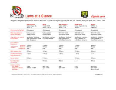 Laws at a Glance 							  digsafe.com This guide is designed for quick view only and is not all-inclusive. To download a complete copy of Dig Safe state laws and rules, please go to digsafe.com – “Laws & Rules” Mas