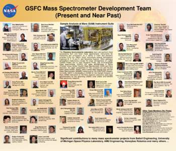 GSFC Mass Spectrometer Development Team (Present and Near Past) Paul Mahaffy/699 Instrument scientist and SAM principal investigator, 699 lab chief