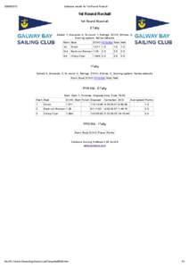 [removed]Sailwave results for 1st Round Rockall - 1st Round Rockall 1st Round Roackall