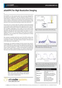 NANOSCOPY  APPLICATION NOTE M12 Scanning Probe Microscopes for extreme Environments