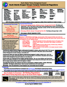 South Atlantic Fishery Management Council  South Atlantic Snapper Grouper Complex Commercial Regulations (Updated January 7, 2015) Snappers Lane Snapper