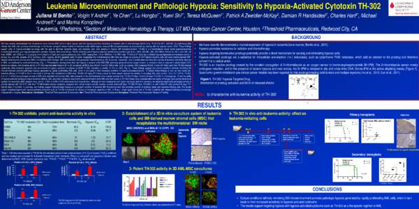 Leukemia Microenvironment and Pathologic Hypoxia: Sensitivity to Hypoxia-Activated Cytotoxin TH-302 Juliana M Benito1*, Volgin Y Andrei1*, Ye Chen1*, Lu Hongbo1*, Yuexi Shi1*, Teresa McQueen1*, Patrick A Zweidler-McKay2,