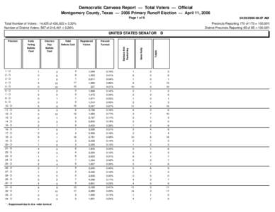 Democratic Canvass Report — Total Voters — Official Montgomery County, Texas — 2006 Primary Runoff Election — April 11, 2006 Page 1 of:07 AM