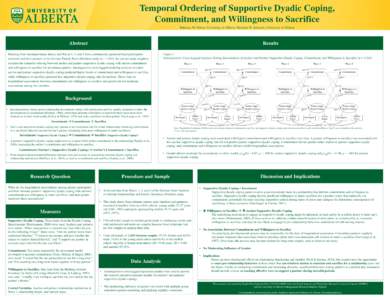 Temporal Ordering of Supportive Dyadic Coping, Commitment, and Willingness to Sacrifice Rebecca M. Horne, University of Alberta; Matthew D. Johnson, University of Alberta Abstract