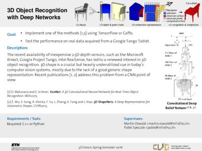 3D Object Recognition with Deep Networks Goal: • Implement one of the methods [1,2] using Tensorflow or Caffe, • Test the performance on real data acquired from a Google Tango Tablet.