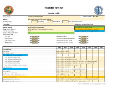 Hospital Review Hospital Profile Hospital Name: Eastside Psychiatric Hospital
