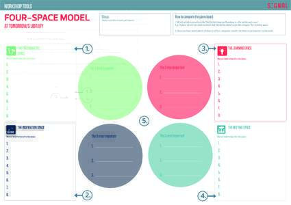 WORKSHOP TOOLS  FOUR-SPACE MODEL Group: