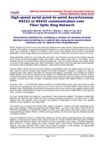Offering Connectivity Solutions Through Innovative Products Product Application Notes Series High speed serial point-to-point Asynchronous RS232 or RS422 communication over Fiber Optic Ring Network