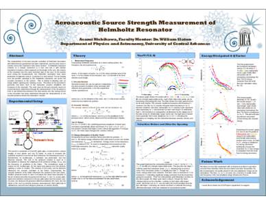 Aeroacoustic Source Strength Measurement of Helmholtz Resonator Asami Nishikawa, Faculty Mentor: Dr. William Slaton Department of Physics and Astronomy, University of Central Arkansas Abstract