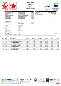 8603 FIS 2 MENS Speed Official Results COMPETITION JURY