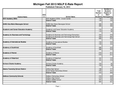 Michigan Fall 2013 E Rate NSLP Report