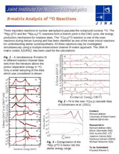 Joint Institute for Nuclear Astrophysics R-matrix Analysis of 16O Reactions Three important reactions to nuclear astrophysics populate the compound nucleus 16O. The 15 N(p,γ)16O and the 15N(p,α0)12C reactions form a br
