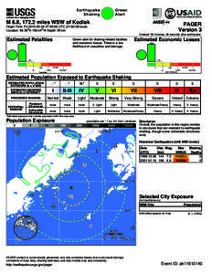 Green Alert Earthquake Shaking M 6.8, 172.2 miles WSW of Kodiak