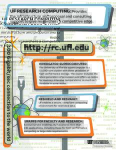 Research Computing Flyer
