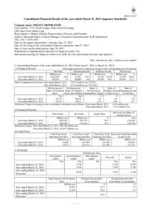 MAY 9, 2013  Consolidated Financial Results of the year ended March 31, 2013 (Japanese Standards) Company name: NIKON CORPORATION Code number: 7731; Stock listings: Tokyo Stock Exchange URL http://www.nikon.co.jp/