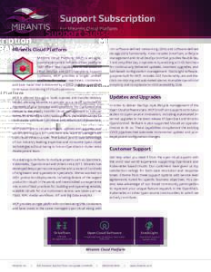 Support Subscription For Mirantis Cloud Platform Mirantis Cloud Platform Mirantis Cloud Platform (MCP) is an agile, operations-centric infrastructure platform