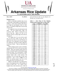 Arkansas Rice Update Dr. Jarrod Hardke and Dr. Yeshi Wamishe Planting Forecast Rain is a four-letter word these days, if you catch my drift. Quite frankly I’m getting tired of
