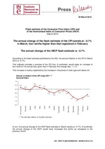 30 MarchFlash estimate of the Consumer Price Index (CPI) and of the Harmonised Index of Consumer Prices (HICP) March 2015
