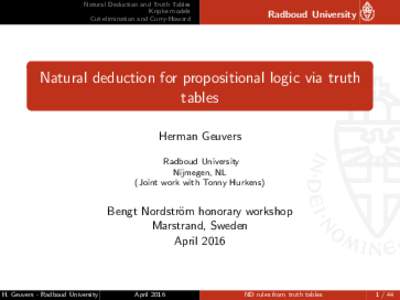 Natural Deduction and Truth Tables Kripke models Cut-elimination and Curry-Howard Radboud University