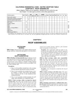 CALIFORNIA RESIDENTIAL CODE – MATRIX ADOPTION TABLE CHAPTER 9 – ROOF ASSEMBLIES (Matrix Adoption Tables are non-regulatory, intended only as an aid to the user. See Chapter 1 for state agency authority and building a