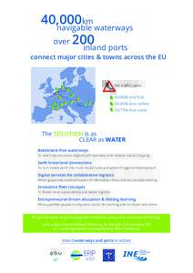 Navigability / Shipping / Water transport / Trans-European Transport Networks
