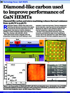 88 Technology focus: GaN HEMTs  Diamond-like carbon used to improve performance of GaN HEMTs Diamond-like carbon and micro-machining reduces thermal resistance
