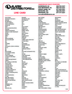 WAREHOUSE/SALES COUNTERS:  LINE CARD