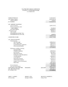 PHILIPPINE CROP INSURANCE CORPORATION STATEMENT OF COMPREHENSIVE INCOME As of MARCH 2012 INSURANCE PREMIUMS LESS: Premium Reserve